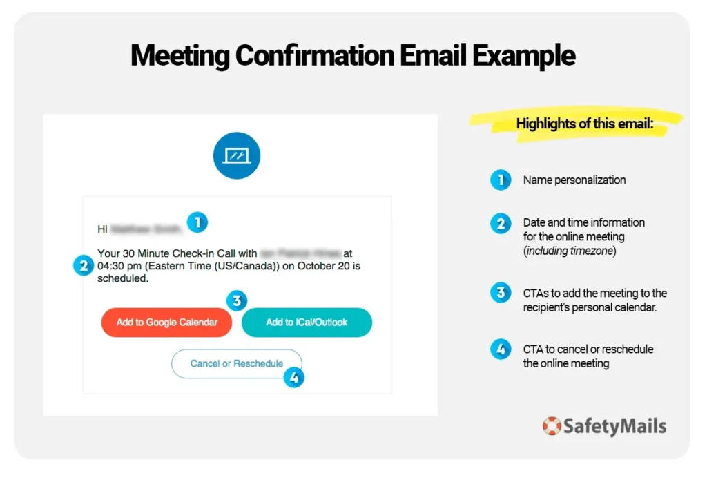 Meeting Confirmation Email. Pay attention to the Call to Action