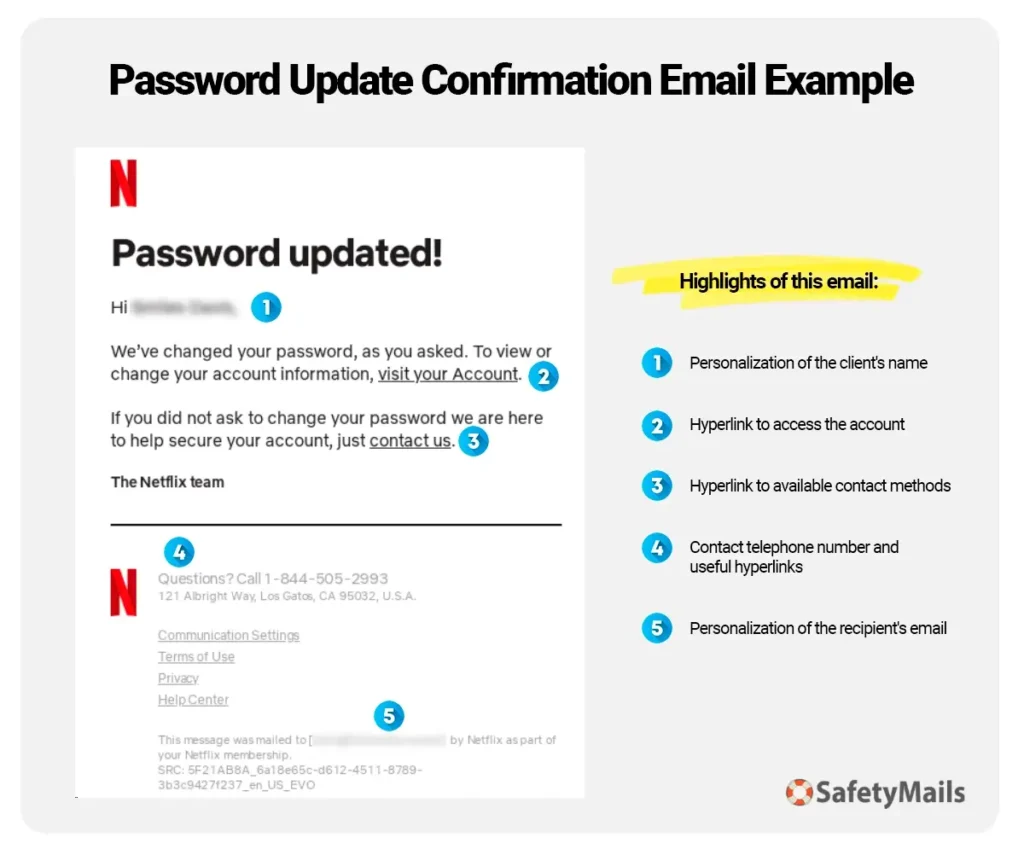 Netflix Password Update Confirmation Email Example