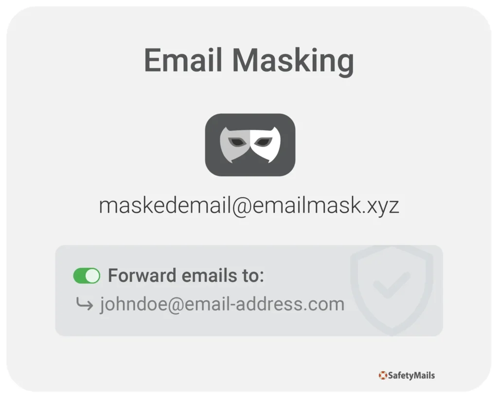 Email Masking Example